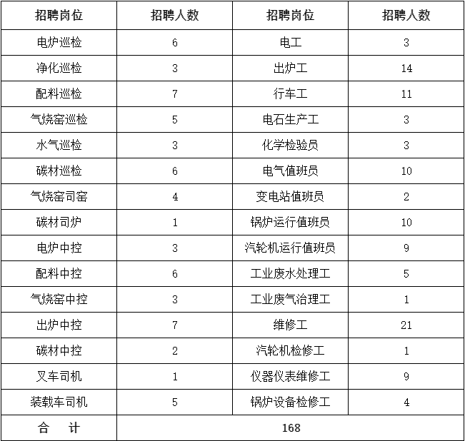 1666604761129608.png 微信截图_20221024164714.png