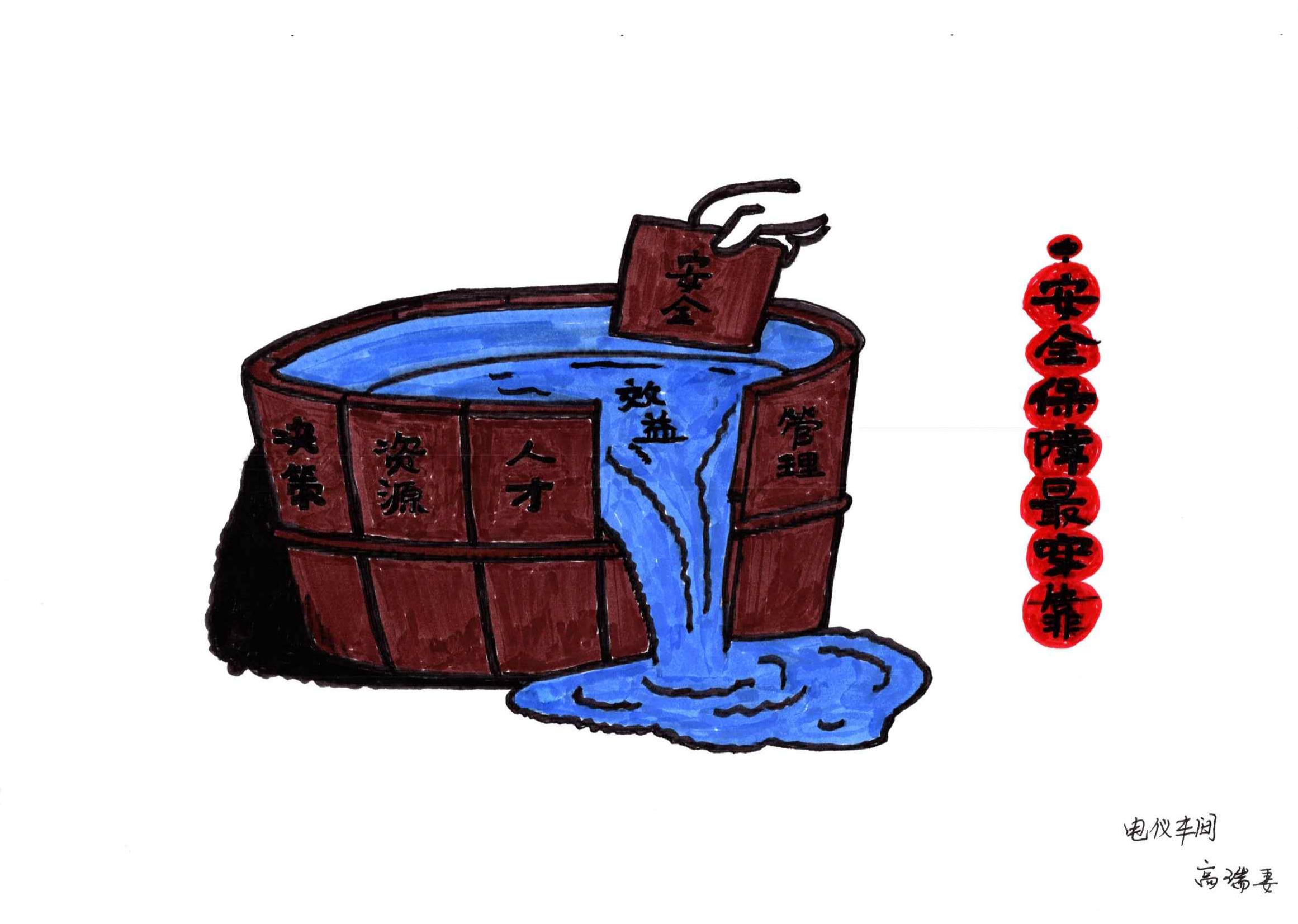 安全主题绘画篇_03.jpg